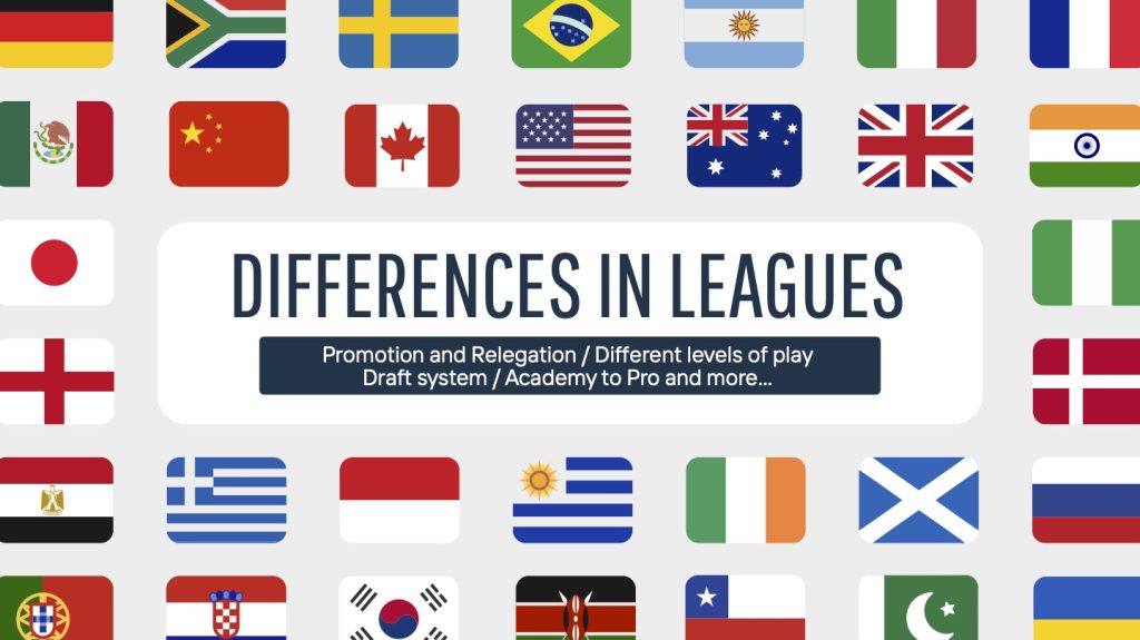 Differences in Soccer Leagues